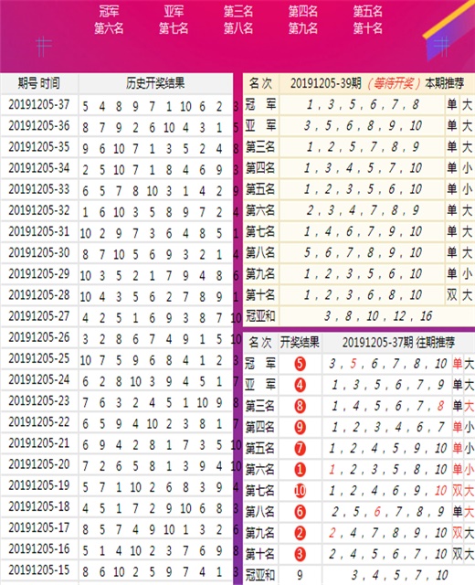 澳门王中王六码新攻略，资源执行策略快速版UNM80.66