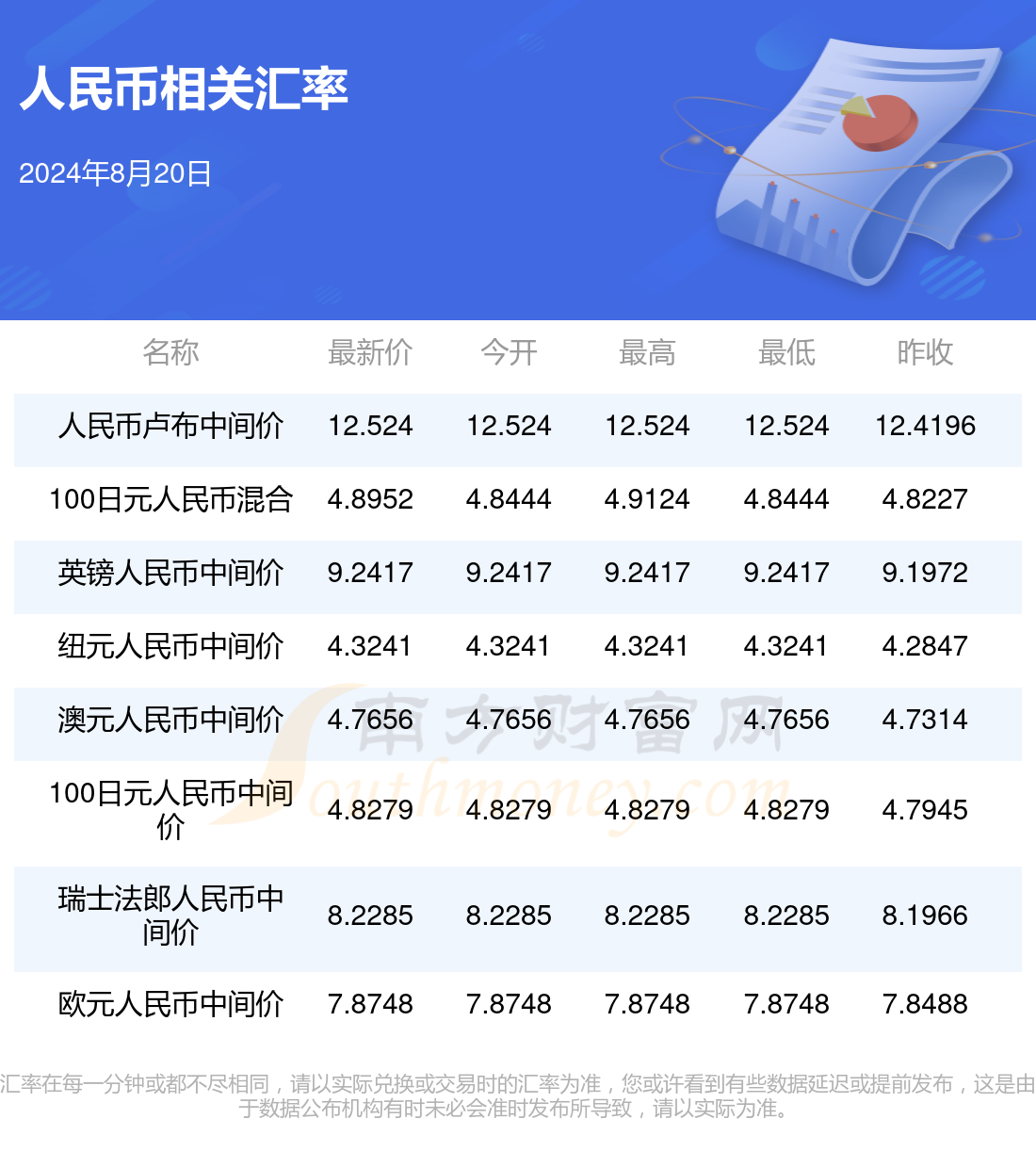 “2024年澳门好彩大全46期每日更新，时代数据详释及实时版GRF715.41”