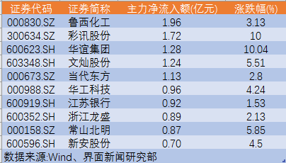 澳门二四六彩讯：全天免费攻略，规则全新诠释_持续版PKA363.08