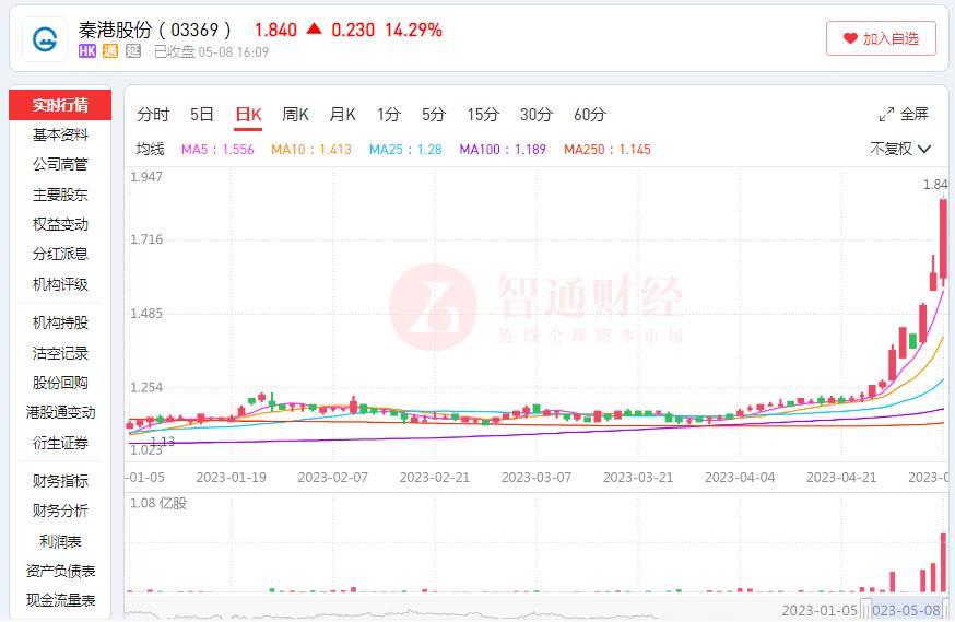 “管家婆资料解读：985期一肖中特，全面评估与TQE951.3分析”