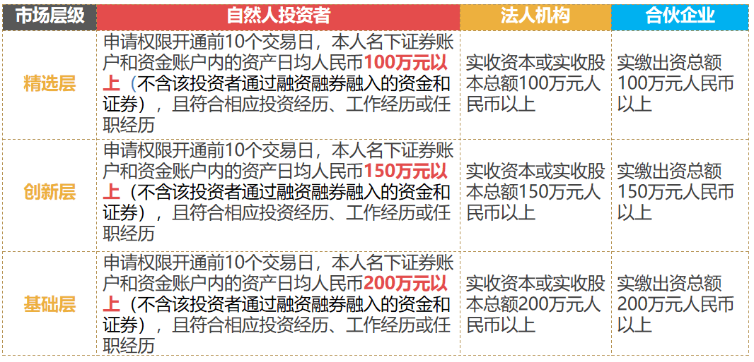 空气净化工程 第117页