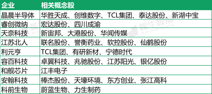 澳门精准一码100%官方解读 解析解答_智慧版VMQ983.4