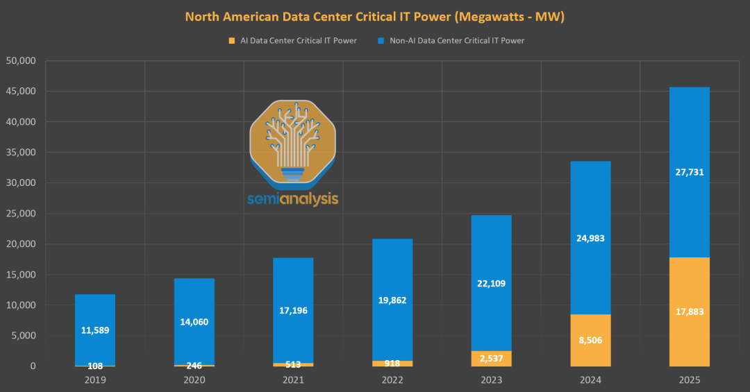 2024每日精选彩图，详尽数据资料解读——LSQ607.15专家版