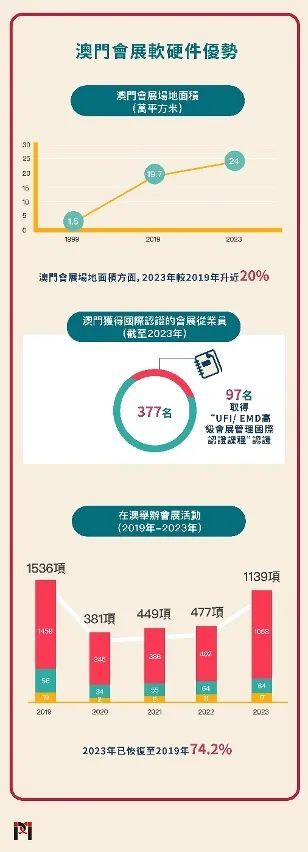 澳门免费资讯集锦：中级版安全策略评估方案GZO799.56