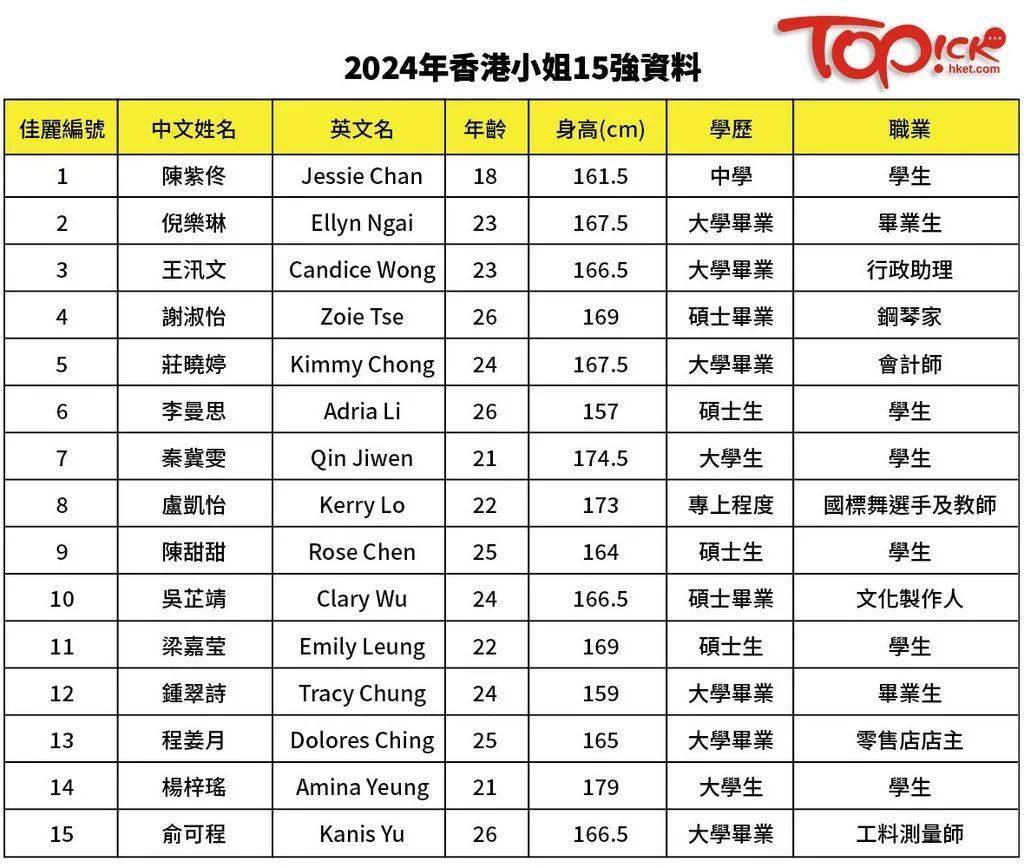 香港全年二四六资料库，精准决策信息_超值WRY45.87版