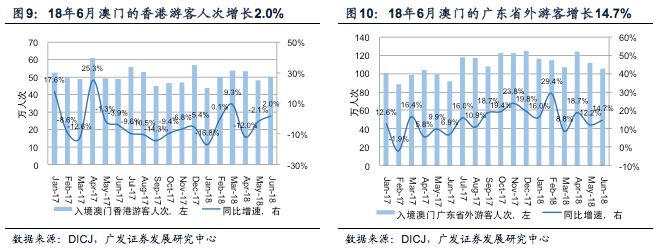 澳门每日六开奖官方版，安全评估策略_专属CGD858.43版