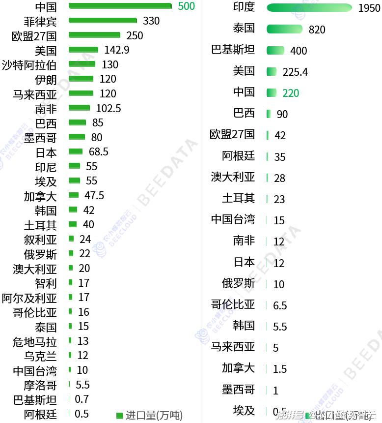 “2024年全面免费资料汇编：数据解读与应用版MTH184.75”