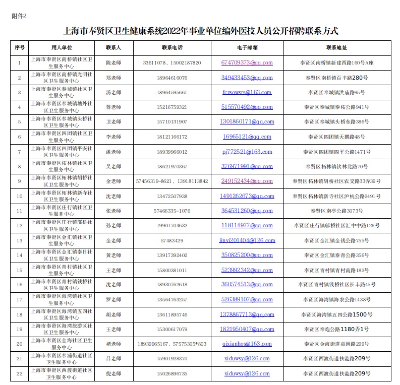 崇贤招聘网最新招聘信息发布🌟