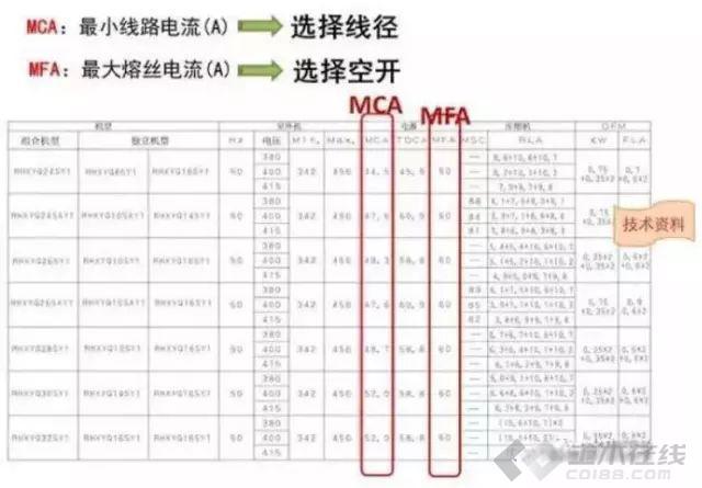 GB7588最新版本，引领行业变革与影响分析