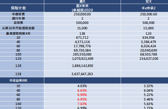 2024澳门六今晚开奖结果是多少,比较评价_修改版XVC462.45