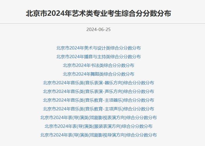 2024新澳最新开奖结果查询,问卷调查_化气YMN206.69