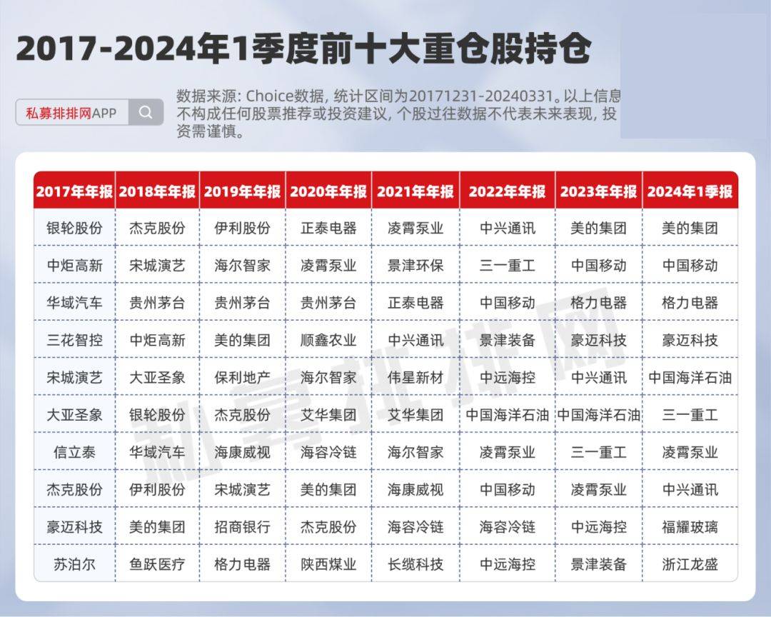 2024年正版资料免费大全一肖须眉不让,综合数据说明_圣武境OIC626