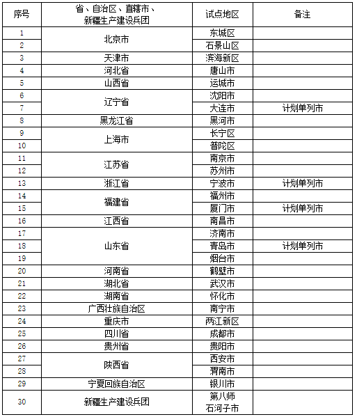 2024澳门特马今晚开奖56期的,制定评价等级和标准_神脏境YQT832.35