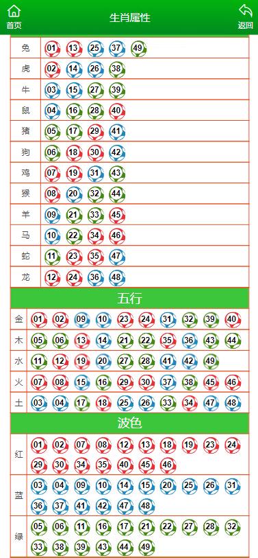 澳门一肖一码中持一肖一码,马克思主义理论_凡仙DSL233.26