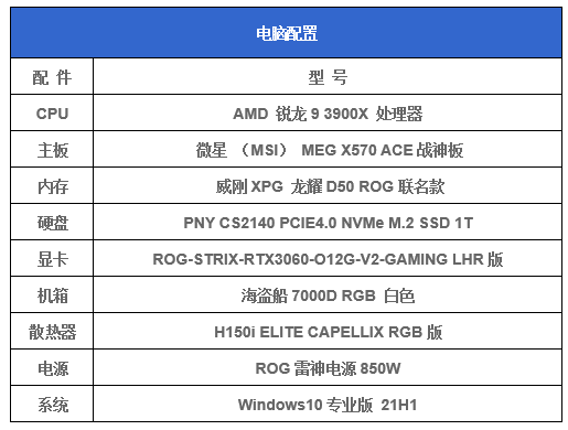 澳门六今晚开什么特马,自我评价_直观版SHA190.09