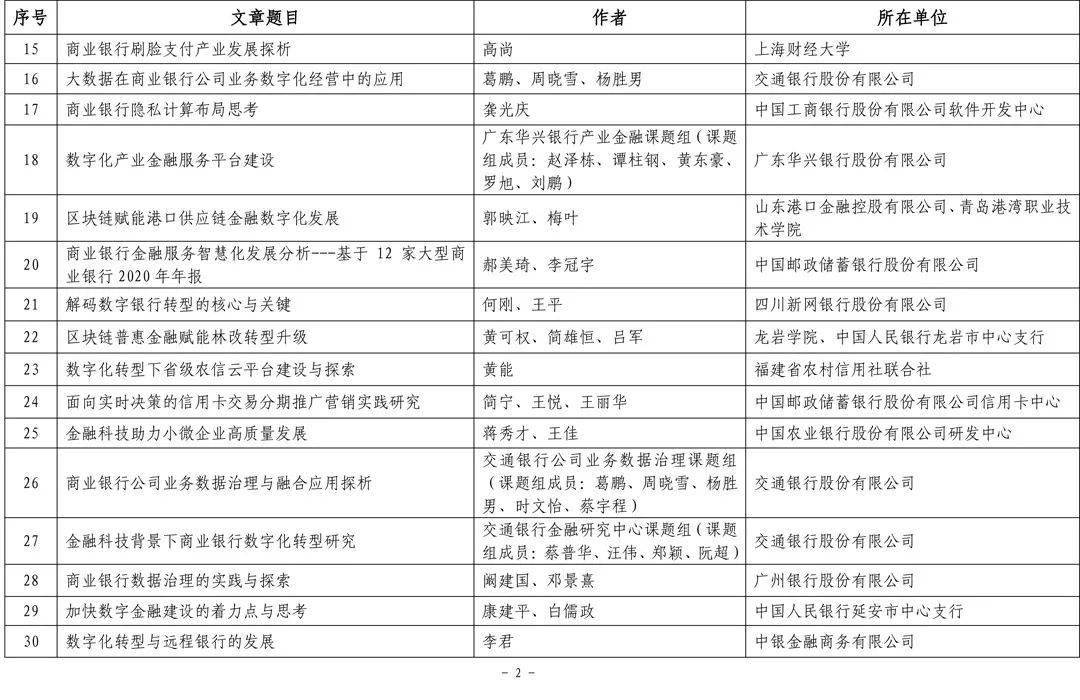 免费新澳正版资料汇编，信息通信工程领域_羽化ICP618.87