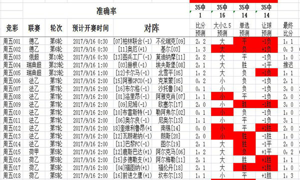 二四六天天精选944cc，246日优质资料汇编，管理策略详解_IKM614.65