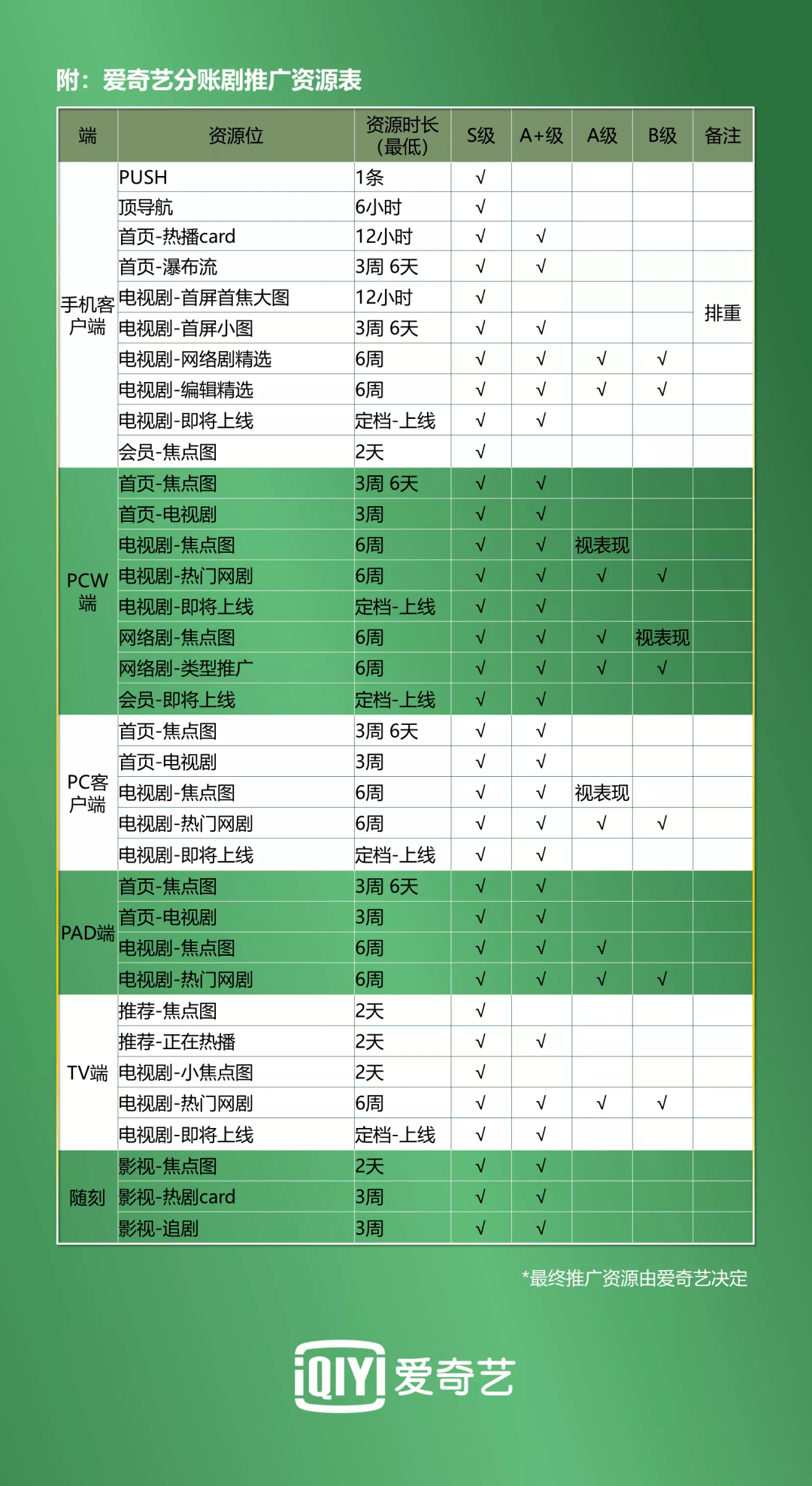 澳门一码一码100准确AO7版,综合数据解释说明_DZV130.42半圣