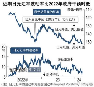 中日汇率新纪元，科技产品引领智能生活变革