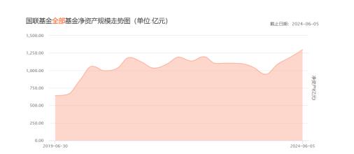 澳门六开奖结果2024开奖记录今晚直播,综合数据解释说明_CIS944.4影像版