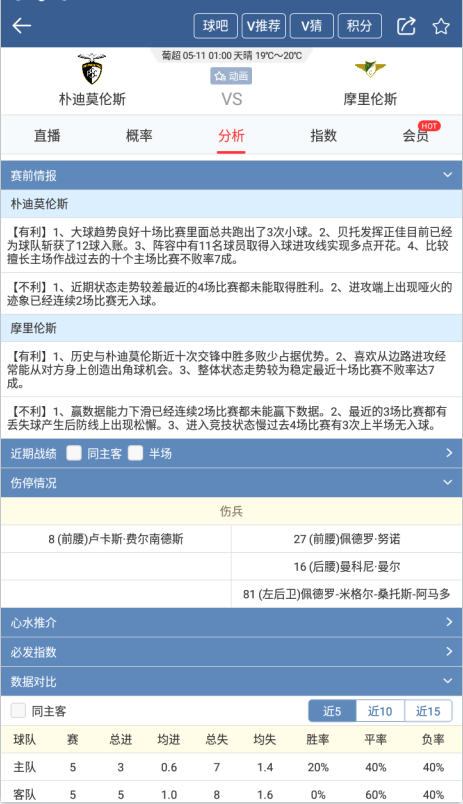 新澳门今晚一肖预测：体育文学版，UTN874.17随意分享