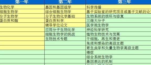 白小姐四肖四码精准,化学工程和工业化学_OYK435.83仙帝