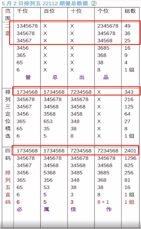 王中王三中三资料大放送，艺术学精品RFM334.17