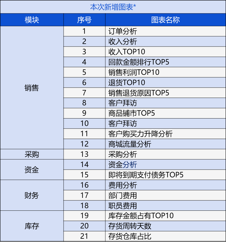 管家婆精准一肖一码,资料汇编新解与定义_JNH754.79严选版