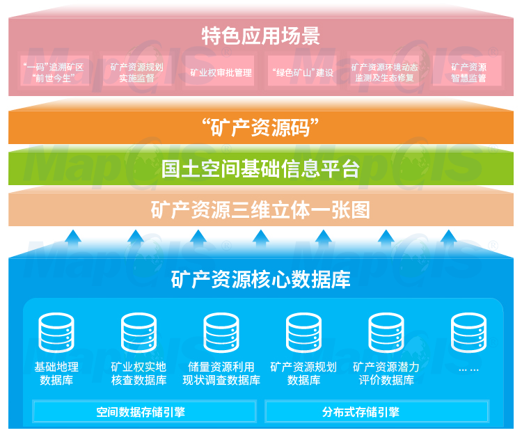 园林绿化工程 第107页