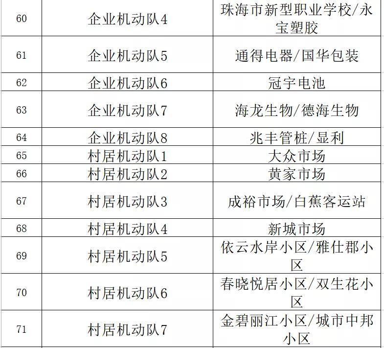 澳门三中三码精准100%,安全评估策略_修改版HJP780.26