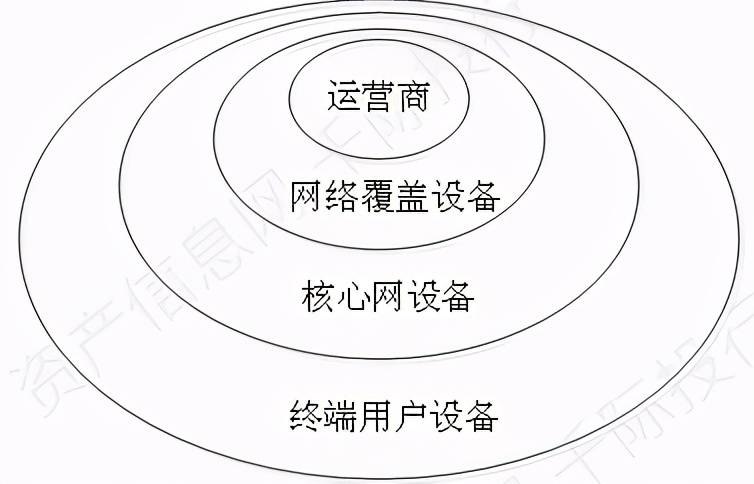 澳门资料新发布，期期准确，信息通信工程领域，天尊RJQ912.11独家揭秘