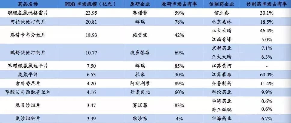 2024年新奥门免费资料17期,最新研究解释定义_PMW678.99魂银版