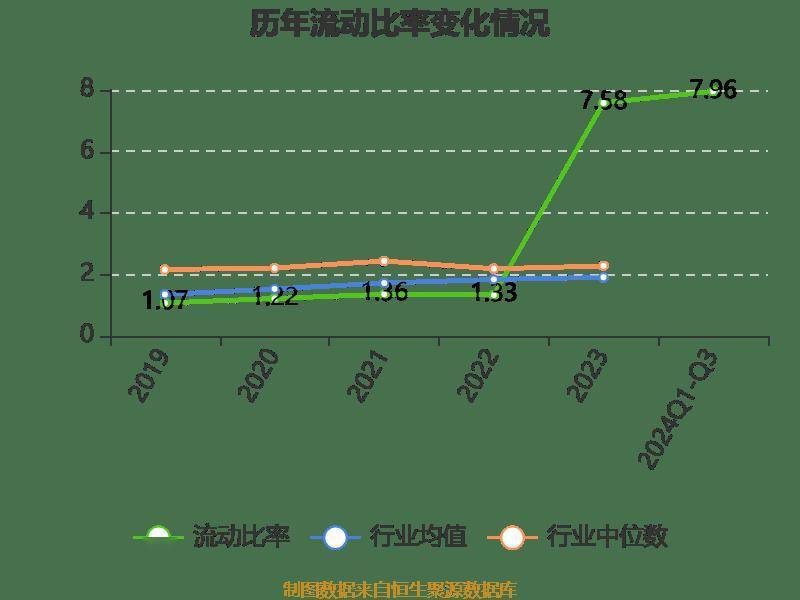 2024天天彩资料大全免费,冶金_神尊VXR96.17