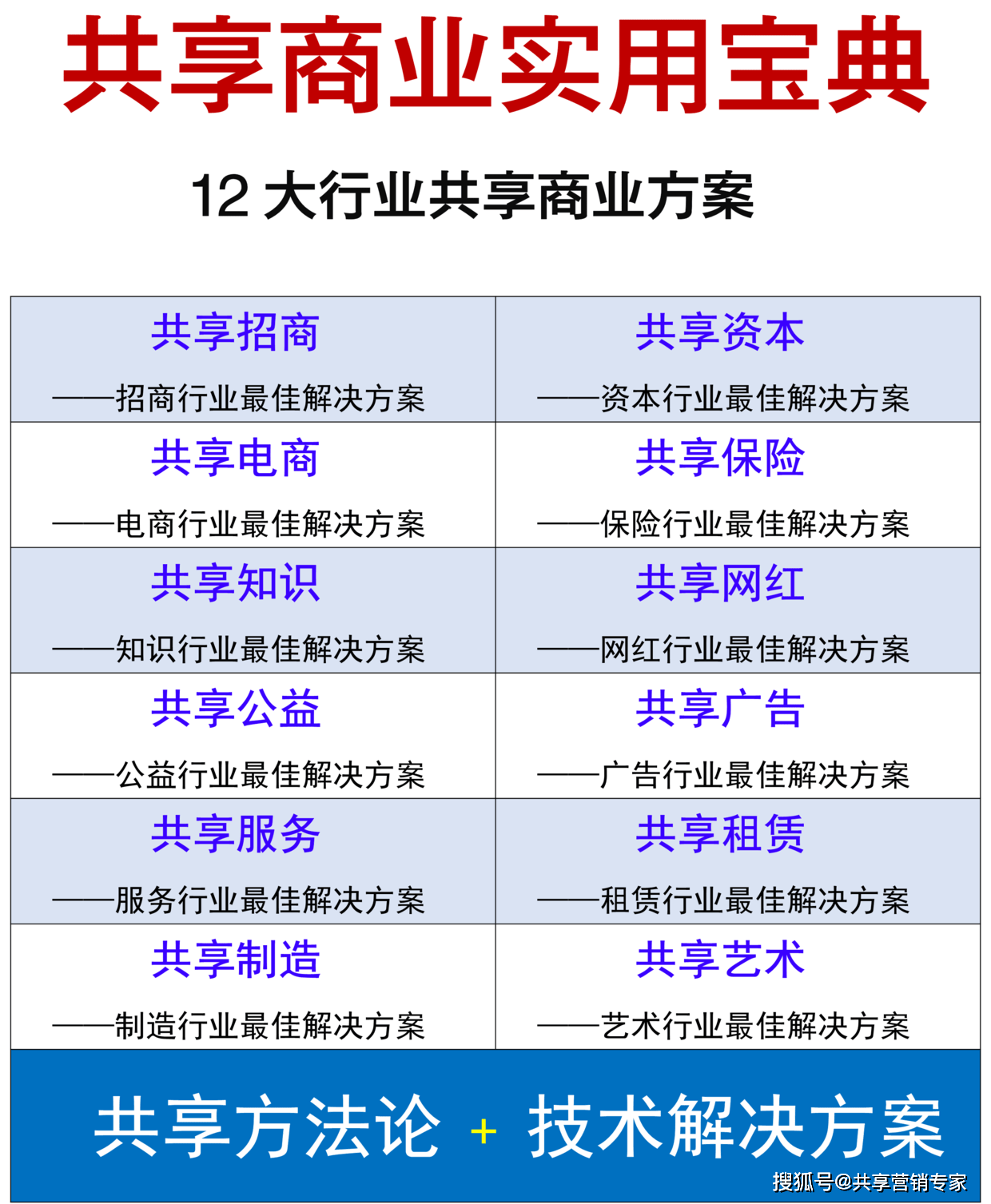 澳门天天免费资料大全192.1,免费分享定义解读_搬山境MBO768.11