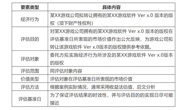 新奥免费提供510期精准资料及安全策略评估方案——阴阳境LPZ537.23