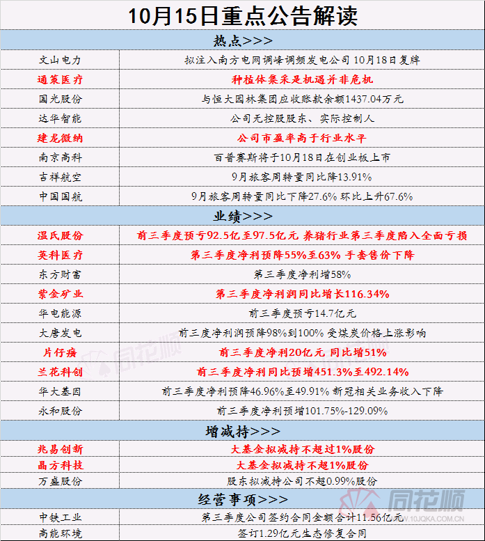 空气净化工程 第100页