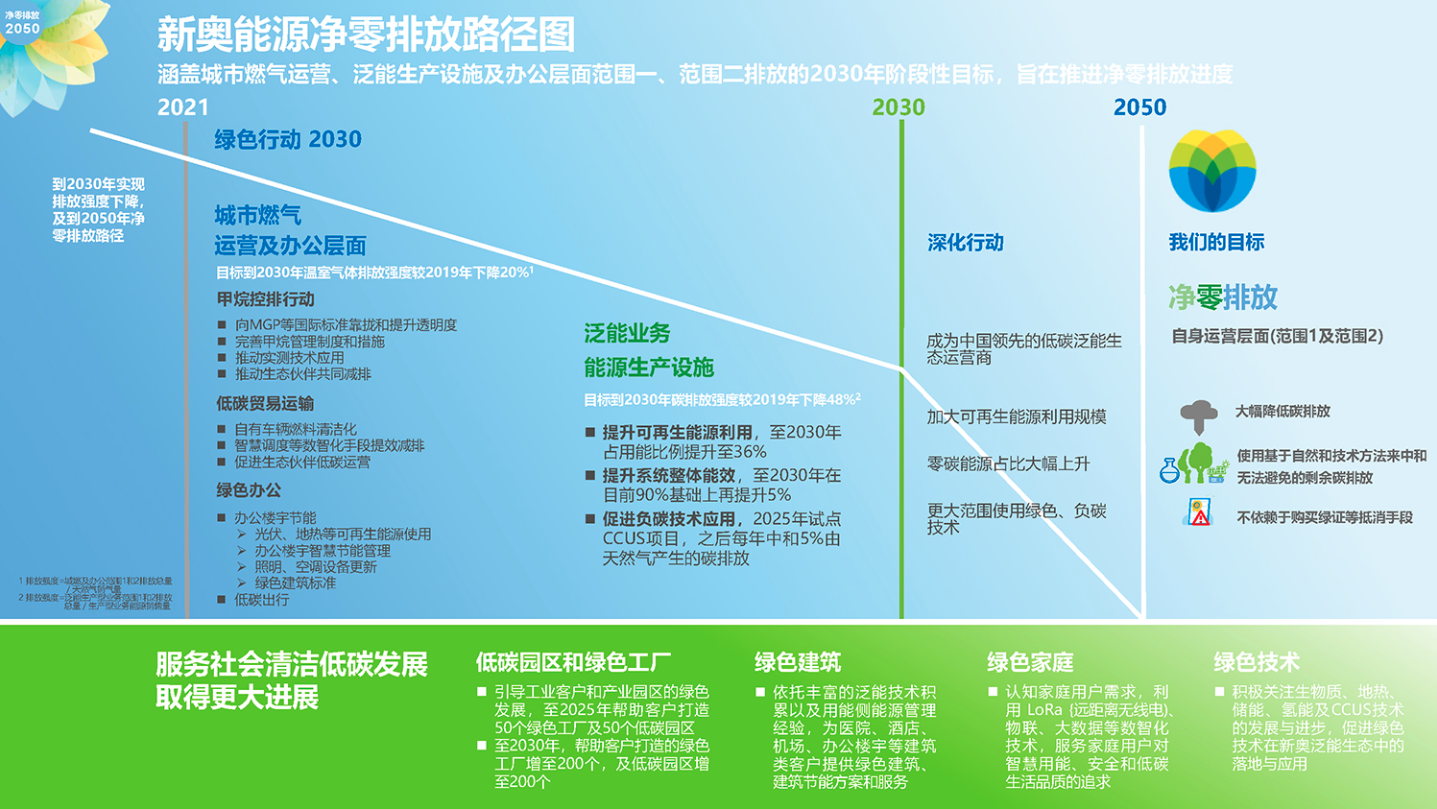 新奥内部解析攻略：全面评估与解答_金丹境LPS183.71