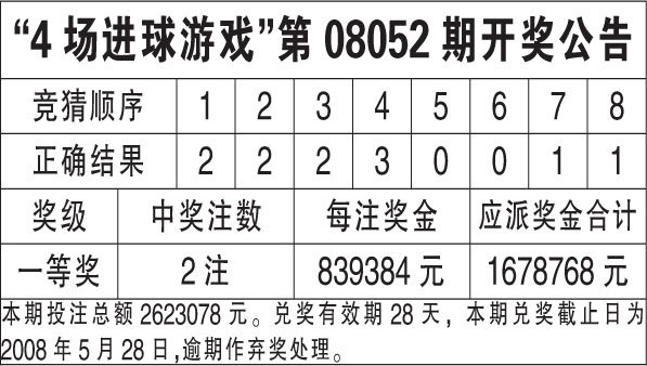 港彩二四六开奖结果详析，安全评估与数值突破511.79