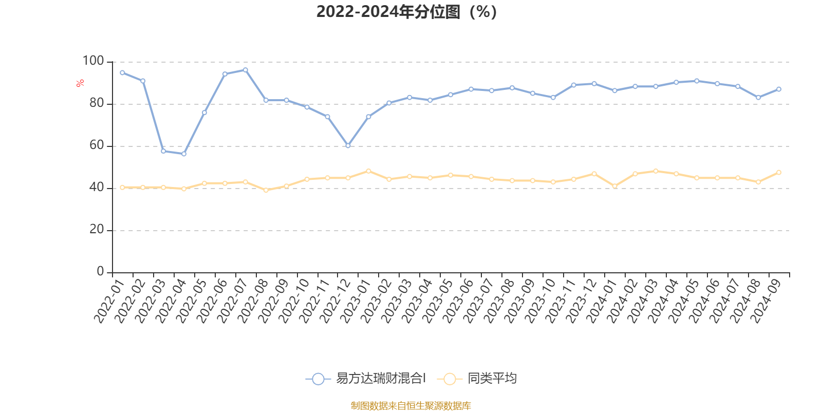 2024年一肖一码一中一特,财务净现值_IYO103.89聚丹