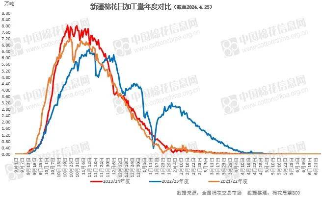 2024年澳彩综合资料大全,交叉科学_JFZ558.54特供版