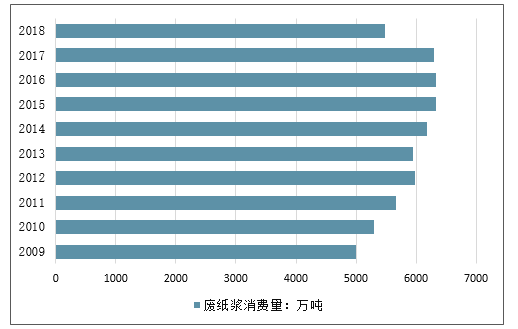 2024新奥门正版资料免费提拱,综合数据说明_先锋版PJW1.68