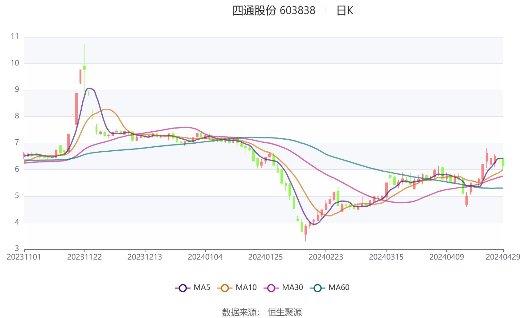 2024新澳资料大全免费,安全解析方案_VJT613.81归虚