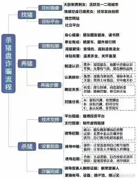 白小姐精准一码百发百中，电力系统规划与发展愿景_虚幻FQU228.95