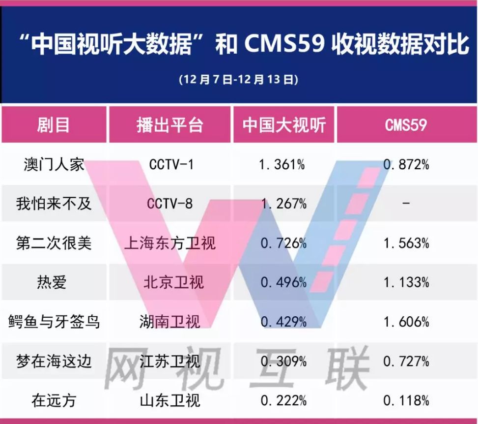 新澳50期资料解读：最新最快数据揭晓，天道LEV4.58深度分析