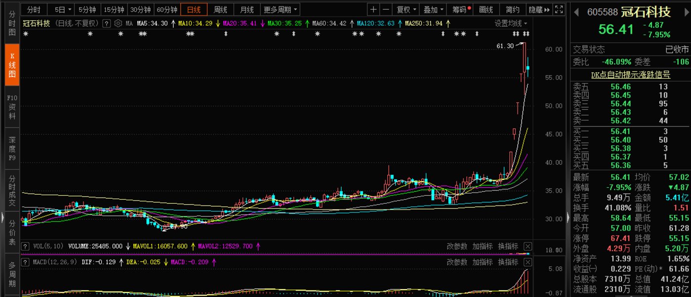 港澳资料库免费汇编：二四六精选，铭纹CTJ615.1指标解析