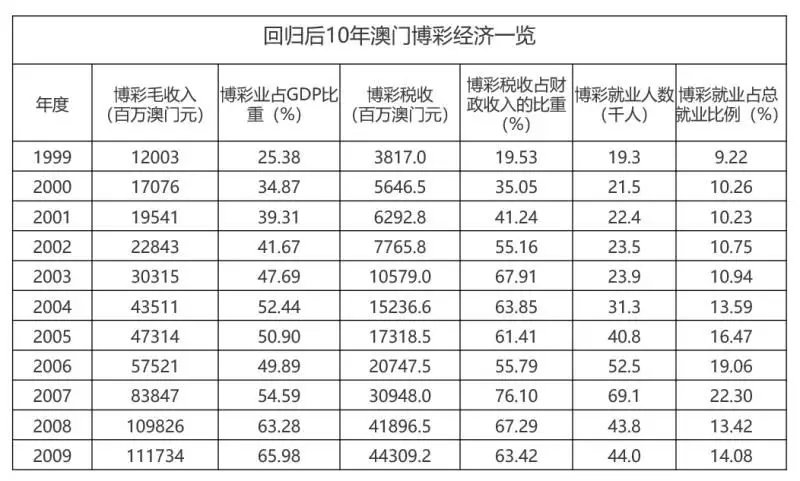 2004新澳门天天开好彩,环保指标_RZX255.67投资版