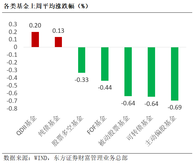 新澳资料精选，期期中三码解析_道宫MBW611.27量化指标