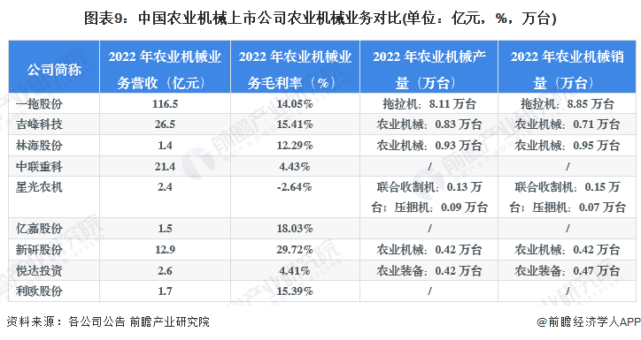 7777788888澳门开奖2023年一,农业机械化与电气化_XPD391.94空灵境