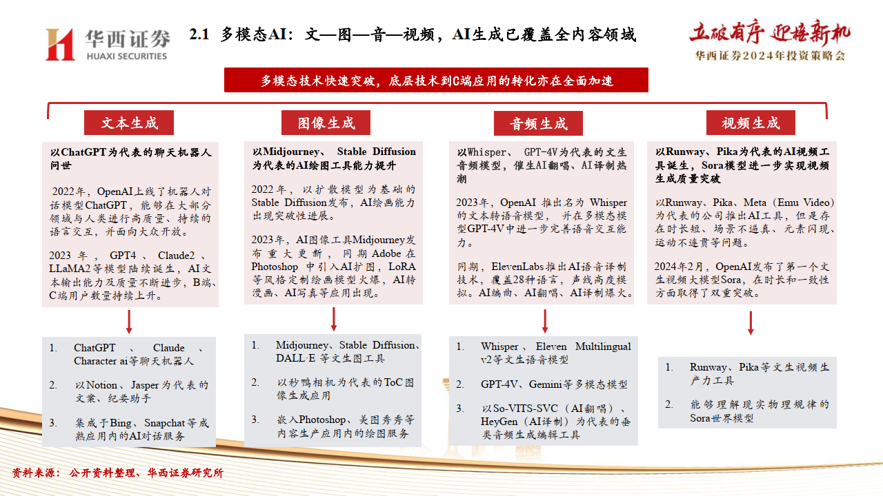 一肖一码秘诀传承：科学探索、历史演变与未来展望——AQZ434.49内置版揭秘