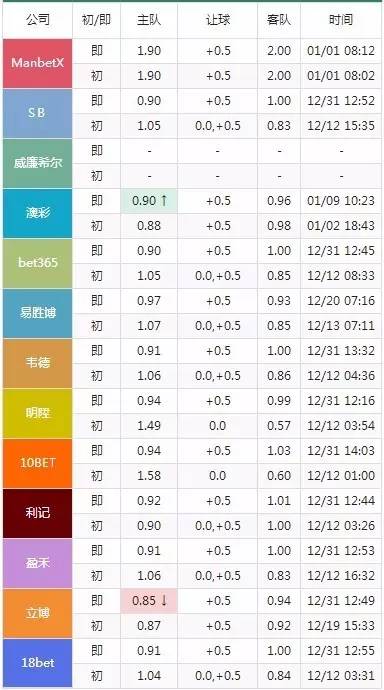 2024澳门特马今晚开什么码,比较评价_FGZ969.33神君